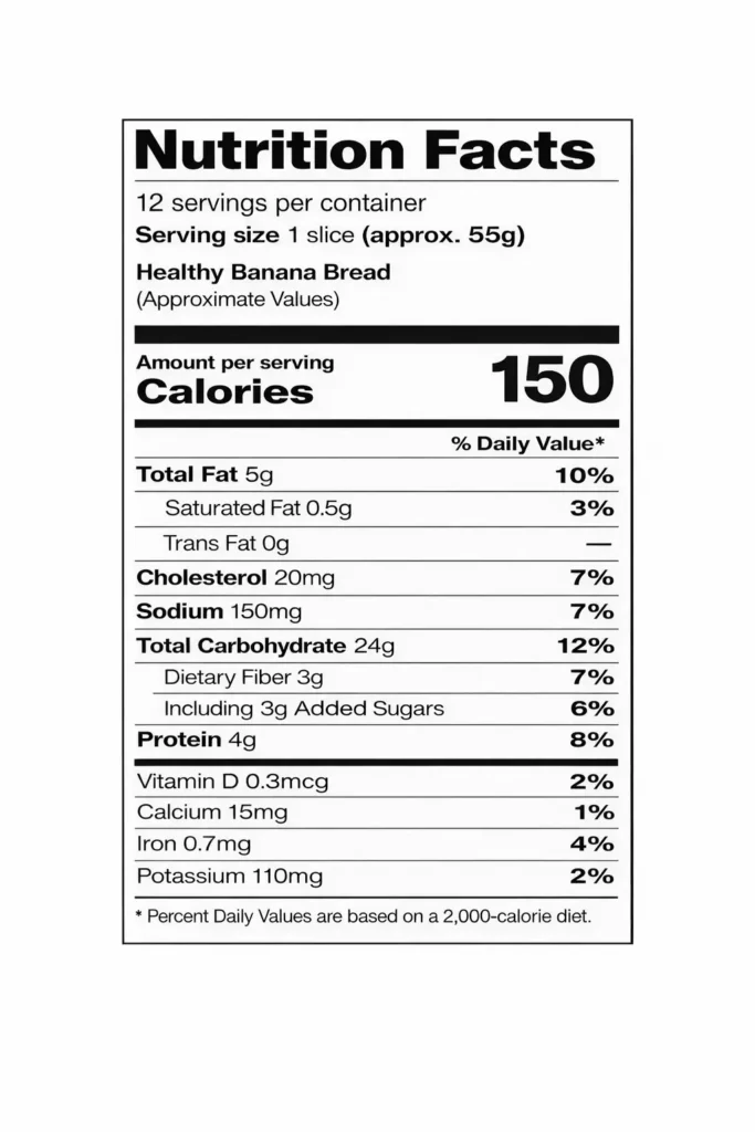 Healthy Banana Bread