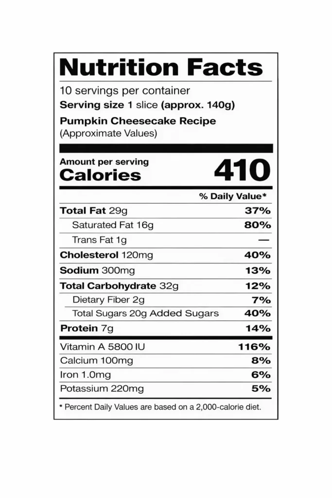 Pumpkin Cheesecake Recipe