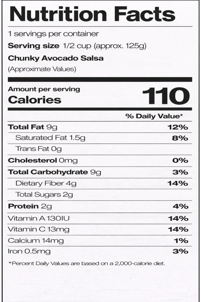 Chunky Avocado Salsa