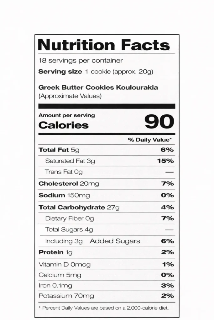 Greek Butter Cookies Koulourakia