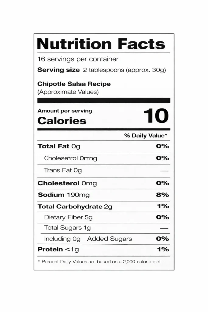 Chipotle Salsa Recipe