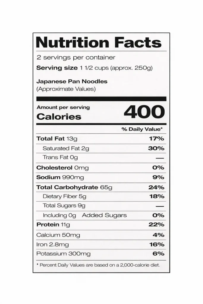 Japanese Pan Noodles 