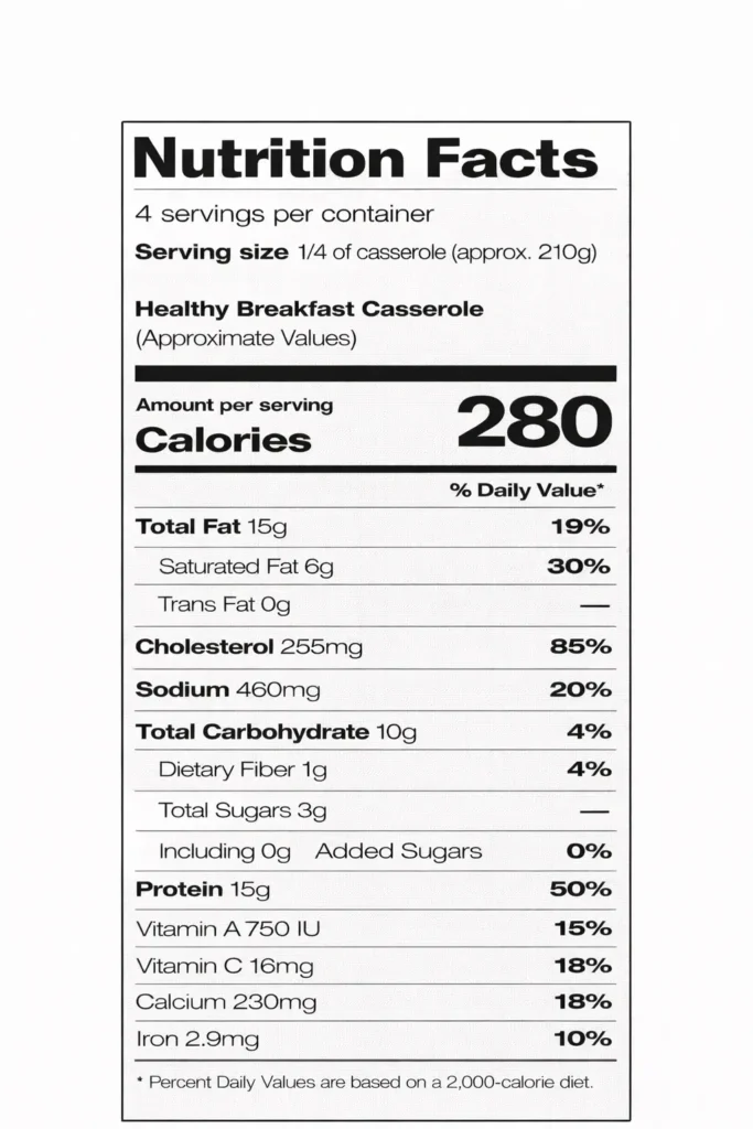 Healthy Breakfast Casserole