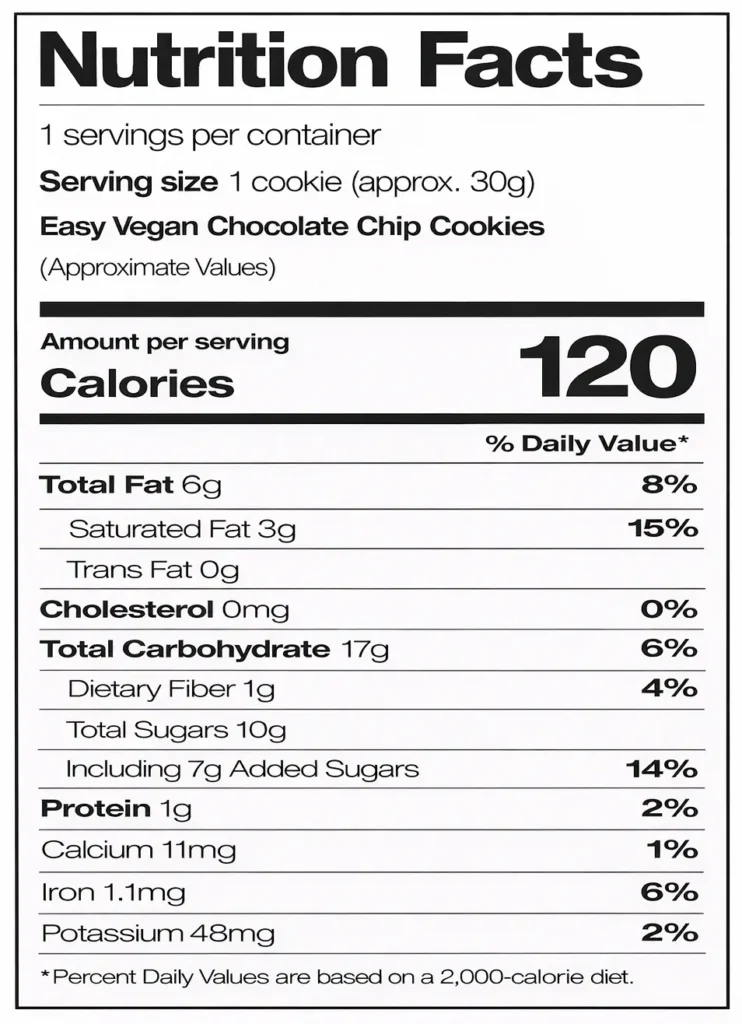 Easy Vegan Chocolate Chip Cookies