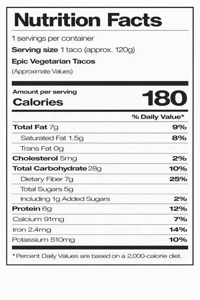 Epic Vegetarian Tacos