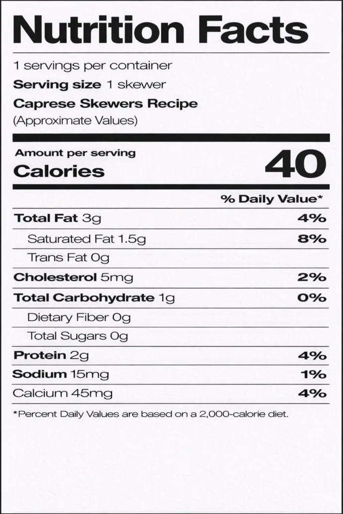 Caprese Skewers Recipe