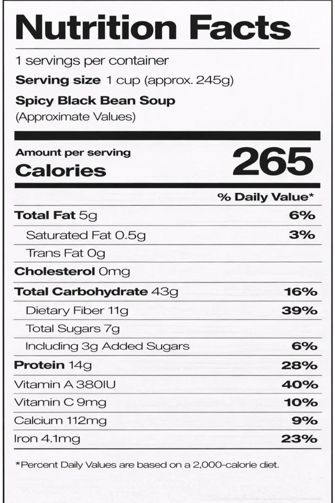 Spicy Black Bean Soup