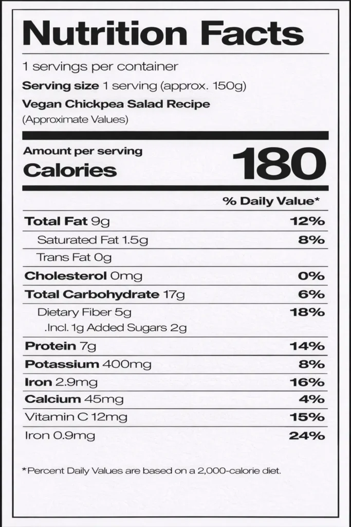 Vegan Chickpea Salad Recipe