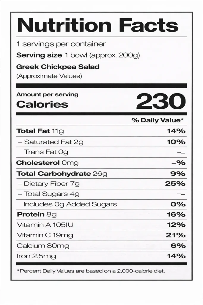 Greek Chickpea Salad