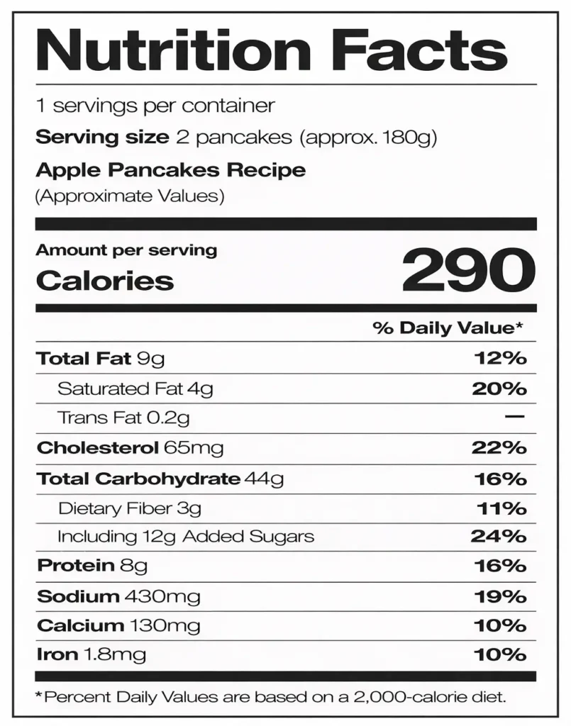 Apple Pancakes Recipe