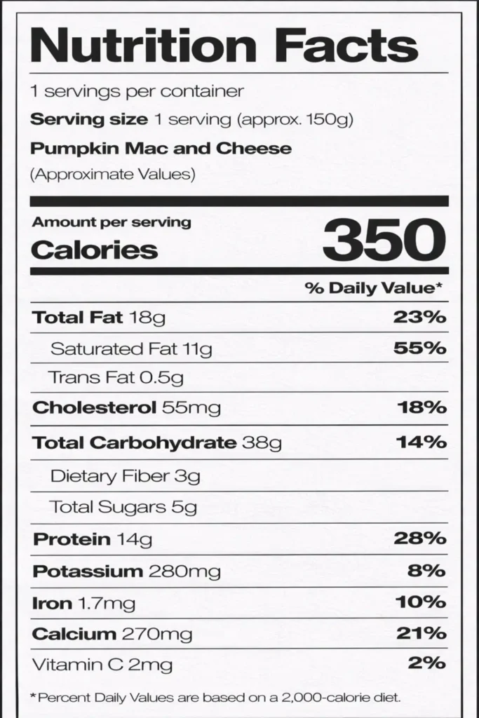 Pumpkin Mac and Cheese