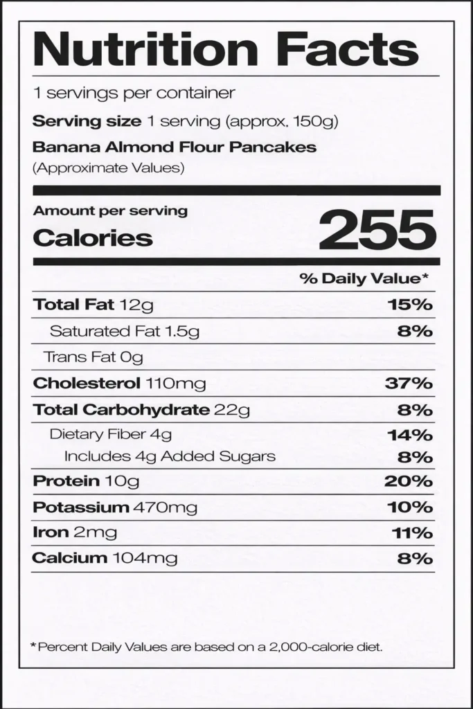 Banana Almond Flour Pancakes