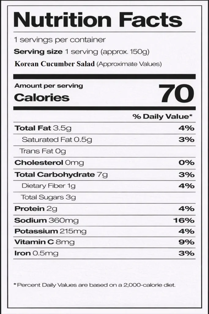 Korean Cucumber Salad