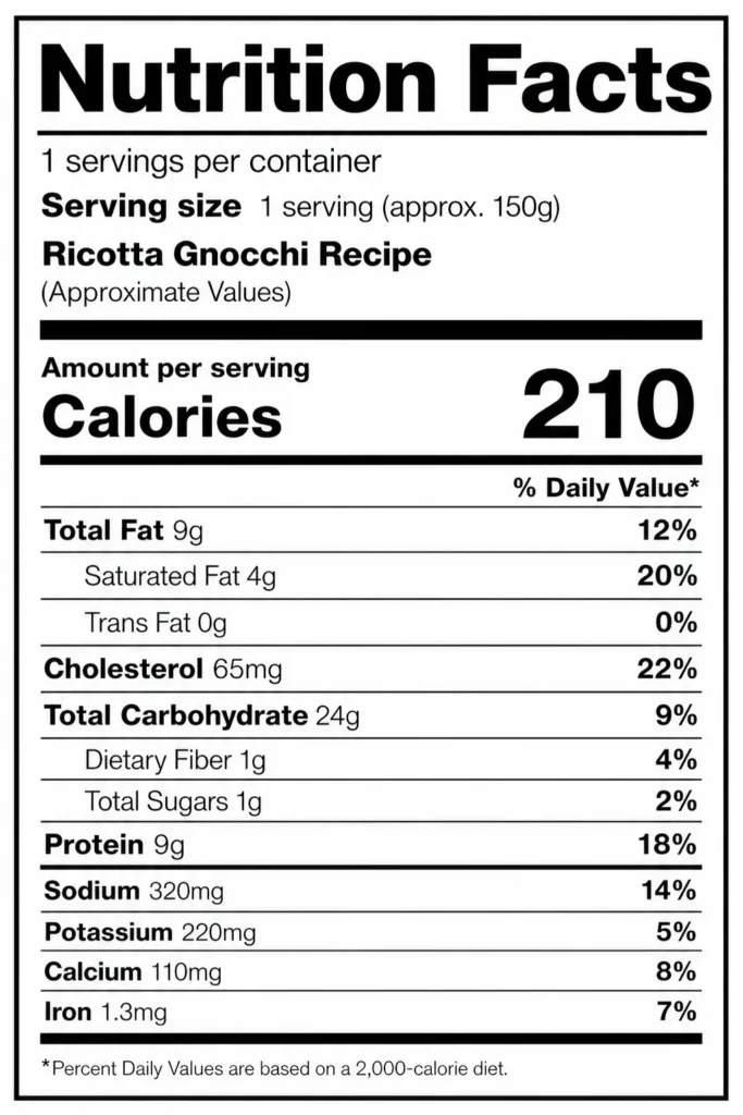 Ricotta Gnocchi Recipe