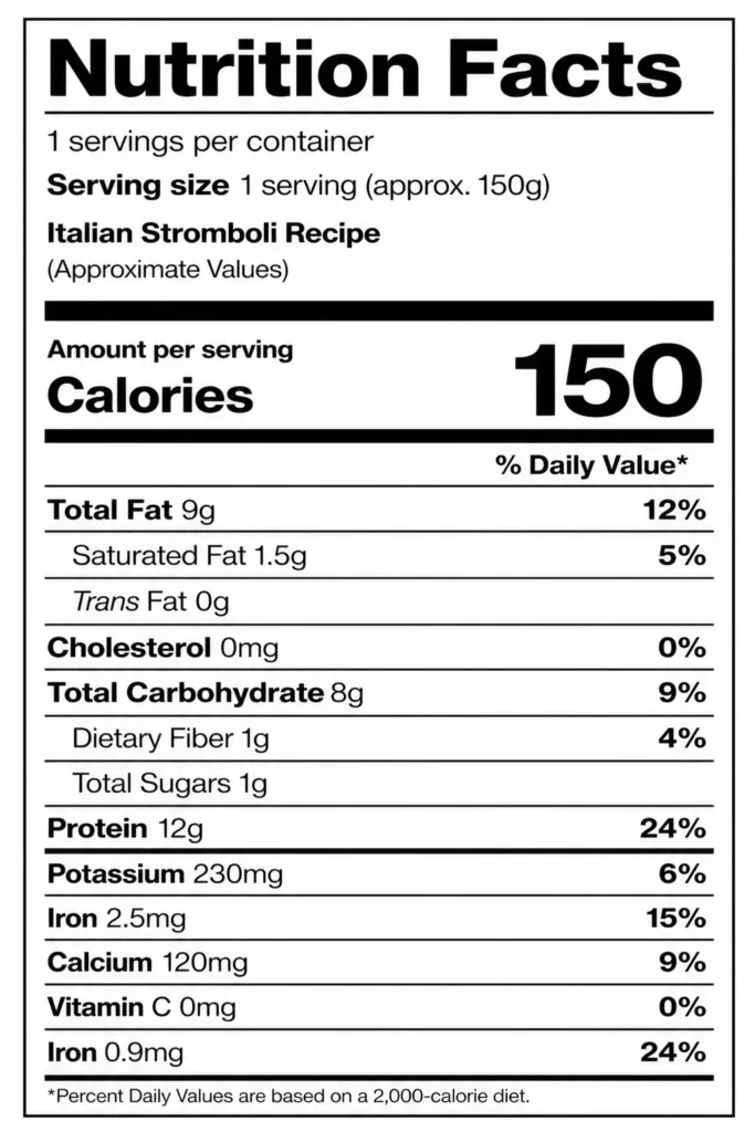 Italian Stromboli Recipe