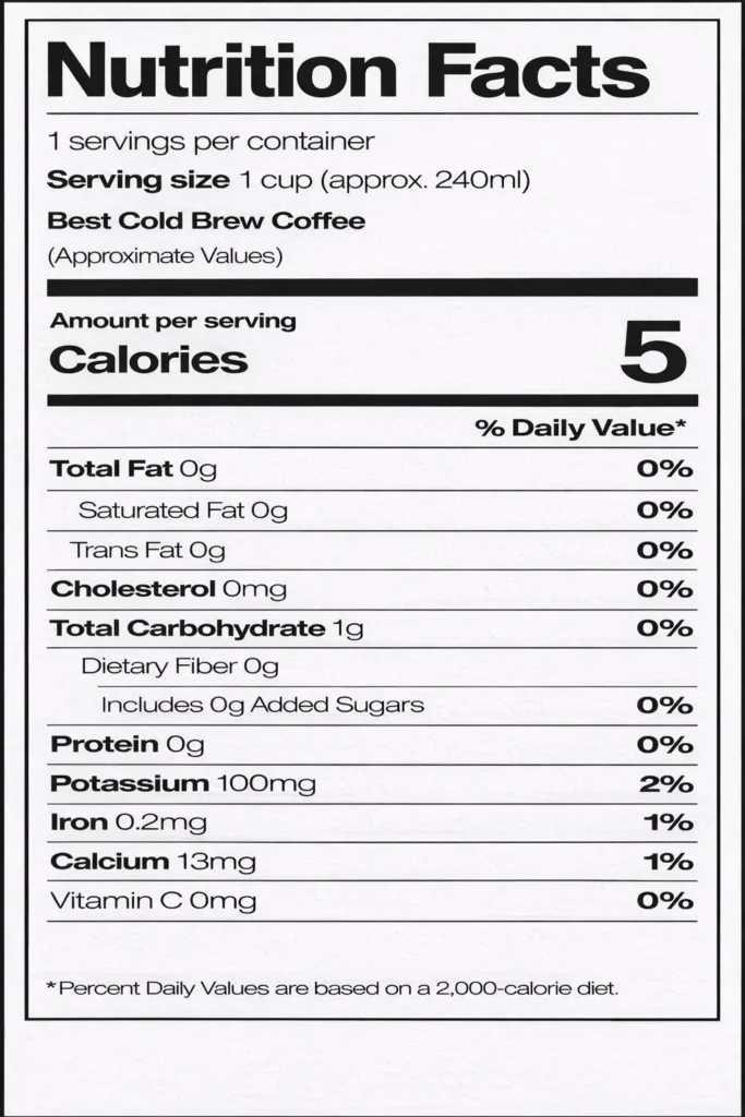 Best Cold Brew Coffee